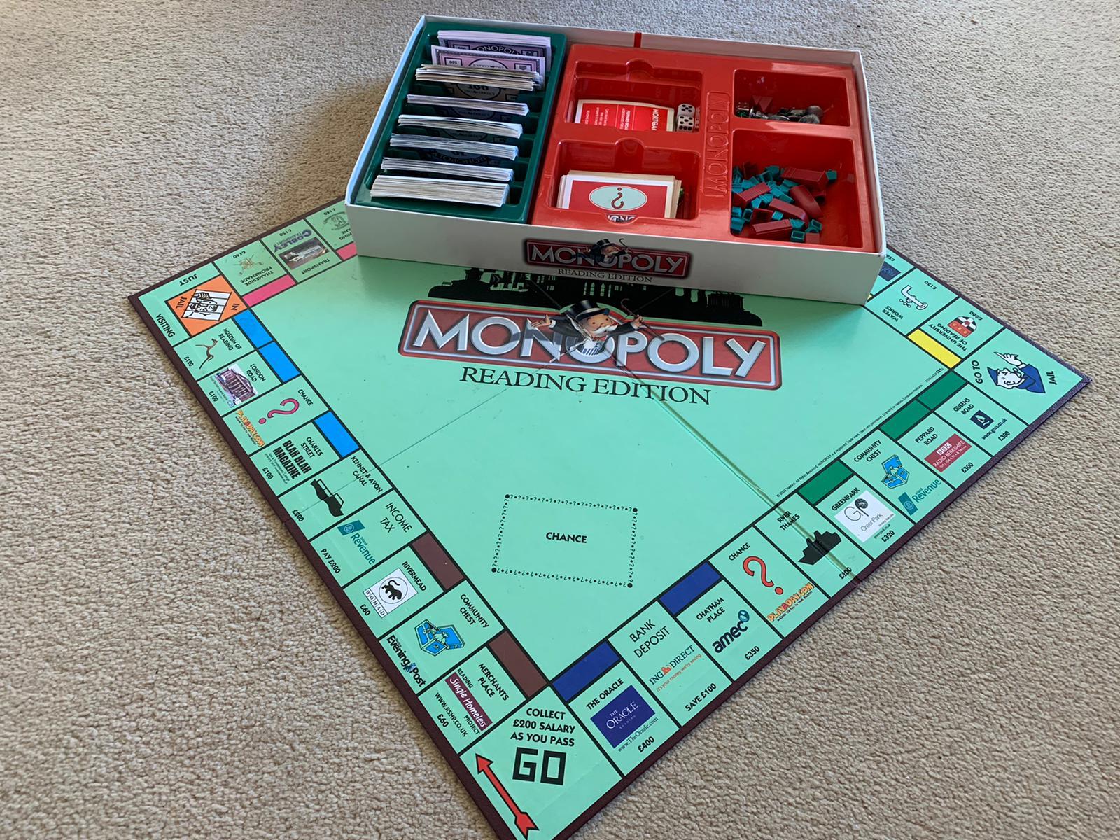 Reading Monopoly What Would Be Included In The Version Reading Chronicle